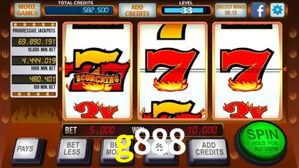 Descubra a Essência do g888: Nossa História e Compromissos